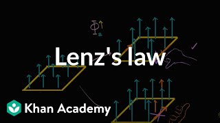 Lenzs Law  Magnetic forces magnetic fields and Faradays law  Physics  Khan Academy [upl. by Zil]