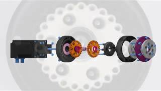 Video of the Week – How cycloidal gearboxes offer up to 60 efficiency savings  igus® [upl. by Paley]