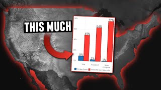 How Much Do Americans Dislike Atheists feat Dr Ryan Burge [upl. by Pasadis]