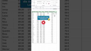 Arbeitszeit in Excel berechnen 🚀🕓 Excel karriere tipps [upl. by Castle]