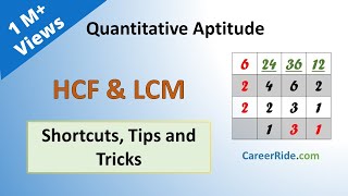 HCF and LCM  Shortcuts amp Tricks for Placement Tests Job Interviews amp Exams [upl. by Esil271]