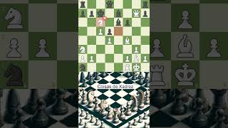 Mate com dama na inglesa xadrez chess aberturadexadrez chessgames [upl. by Anatole]