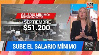 👆 Sube el salario mínimo desde septiembre será de Q200 I A24 [upl. by Isma]