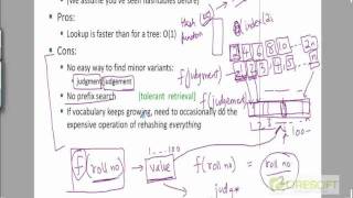 WDM 25 Dictionary Data Structure Implementation [upl. by Eselehs243]