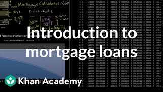 Introduction to Mortgage Loans  Housing  Finance amp Capital Markets  Khan Academy [upl. by Formica]