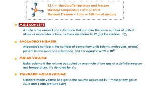 Atoms and Molecules [upl. by Gillian155]