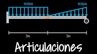 Estructuras Isostáticas  Articulaciones en Vigas [upl. by Fanny]