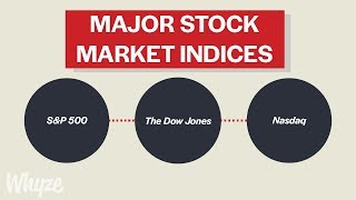 What Are Stock Market Indicies SampP 500 Dow Jones amp NASDAQ Explained [upl. by Ahsurej]