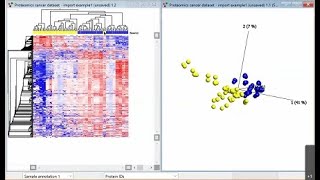 Proteomics and Metabolomics data analysis [upl. by Garrison467]