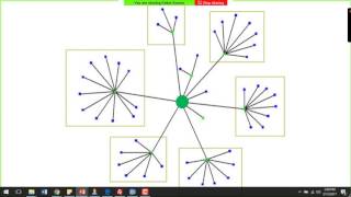 The Industrial Ontologies Foundry [upl. by Brader]