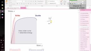 102416 Intro to MSE mechanical properties [upl. by Ethelin]