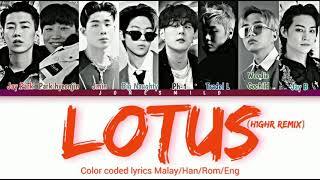 LOTUS Remix  박재범 PARK HYEON JIN JMIN BIG Naughty pH1 TRADE L Woodie Gochild JAY B lyrics [upl. by Marina]