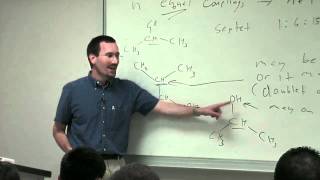 Spin Crossover in Coordination Complexes  CSIR NET  GATE  IIT JAM [upl. by Peterec]