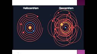 Copernican Revolution  Ancient perspectives on Universe [upl. by Piselli]