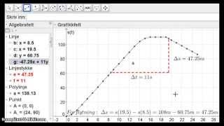 Posisjon forflytning og gjennomsnittsfart [upl. by Welcy]