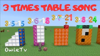 Three Times Table Song  Multiplication Song for Kids  Minecraft Numberblocks Counting Song [upl. by Correy121]