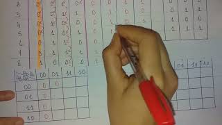 Compteur synchrone modulo 10  bascule D [upl. by Arahs437]