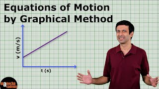 Equations of Motion by Graphical Method [upl. by Isied]