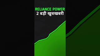 Target 50 🤑 rpower share latest news  reliance power latest news  rpower news today [upl. by Tempa]