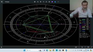 Astroloji Dersleri 161  Türkiye Cumhuriyetinin Doğum Haritası [upl. by Adnarahs739]