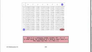 AS Mathematics for CIE  S1 Normal Distribution  Introduction amp z values [upl. by Salvay]