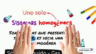 MEZCLAS HOMOGÉNEAS [upl. by Arturo867]