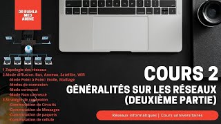 Cours réseaux N°2  Généralités sur les réseaux deuxième partie Par Dr MA Riahla [upl. by Kimon]