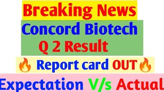 Concord Biotech Quarter 2 Result out 💥 Concord Biotech share latest news trending viral sharemark [upl. by Avad]