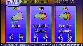 Weather Channel local forecast 1996 [upl. by Yrekaz215]