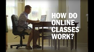 How Do Online Classes Work [upl. by Eramal]