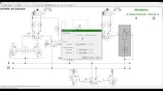 SECUENCIA A Pmin 5 bar B T 4s BA Sistema de cascada [upl. by Priebe921]