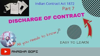 Discharge by Contracts Indian Contract Act In Malayalam [upl. by Cran]