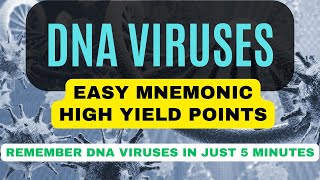 Easy Ways to Remember DNA Viruses  Mnemonics amp High Yield Points [upl. by Rifkin]