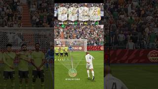 The Evolution of Roberto Carlos Free Kicks In FIFA [upl. by Notgnirrab]