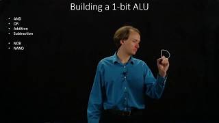 9 Building a 1bit ALU [upl. by Arvid583]