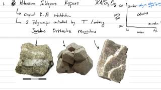 Mineralogy Lecture 48 Feldspars [upl. by Nalyad]