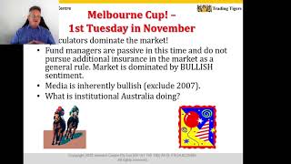 Investor Centre  Trading Tigers Melbourne Cup Day Trade 311020 [upl. by Nibur]