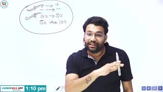 Syllogism कथन और निष्कर्ष  Lecture  2 by piyush varshney sir full playlist [upl. by Seuqcaj]