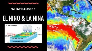 What is El Nino and La Nina How are they formed Explanation and diagrams [upl. by Ayila]