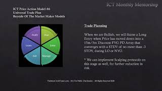 ICT Charter Price Action Model 6 \ Buyside Trade Plan [upl. by Olenta]