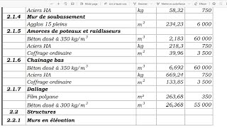 Comment Calculer Le Dallage  Film polyane et son béton dosé a 300 kgm3 [upl. by Llirrehs]