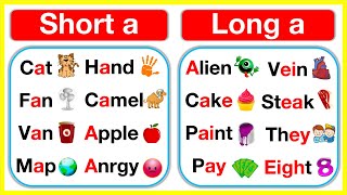 Long and short vowels what is Long and short vowel their sound Rules Examples and Difference [upl. by Acirederf]