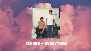 Thai IndieRock Playlist [upl. by Horwitz568]