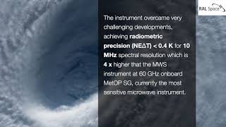 263 Sensors Systems Technology A Hyperspectral Microwave Sounder on board a Small Satellite [upl. by Caine]