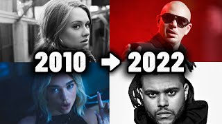 Top 100 Songs From 2010 to 2022 [upl. by Rehpotsirahc]