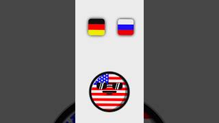 Team Germany vs Team Russia countryballs [upl. by Micheil602]