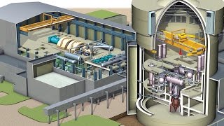 Established Power Plant Technology [upl. by Carlock]