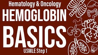 Hemoglobin Basics HemeOnc  USMLE Step 1 [upl. by Englis649]