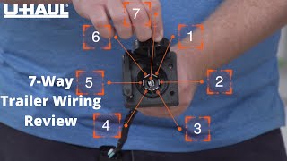 7Way Trailer Wiring Review and Testing [upl. by Eatnwahs137]