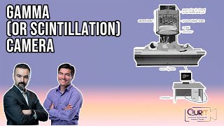 Gamma or Scintillation Cameras Whats scintigraphy Whats tomography L24 [upl. by Evan]